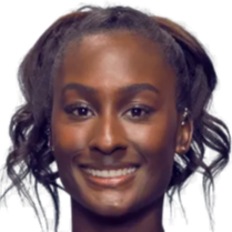 态的调整上 态的调整上