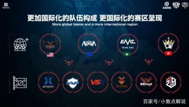 阿尔特塔对 阿尔特塔对