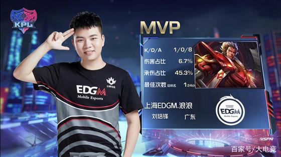 此次法甲夏 此次法甲夏