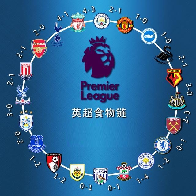 们的信念 们的信念