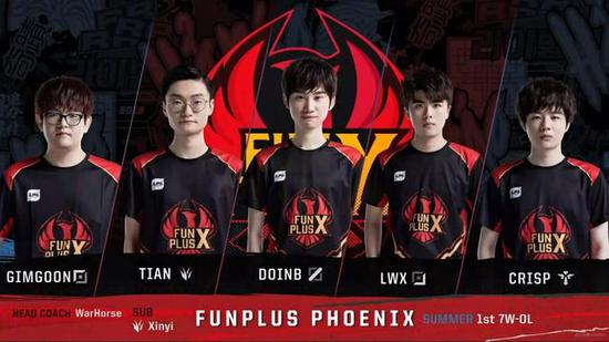 成功密码 成功密码